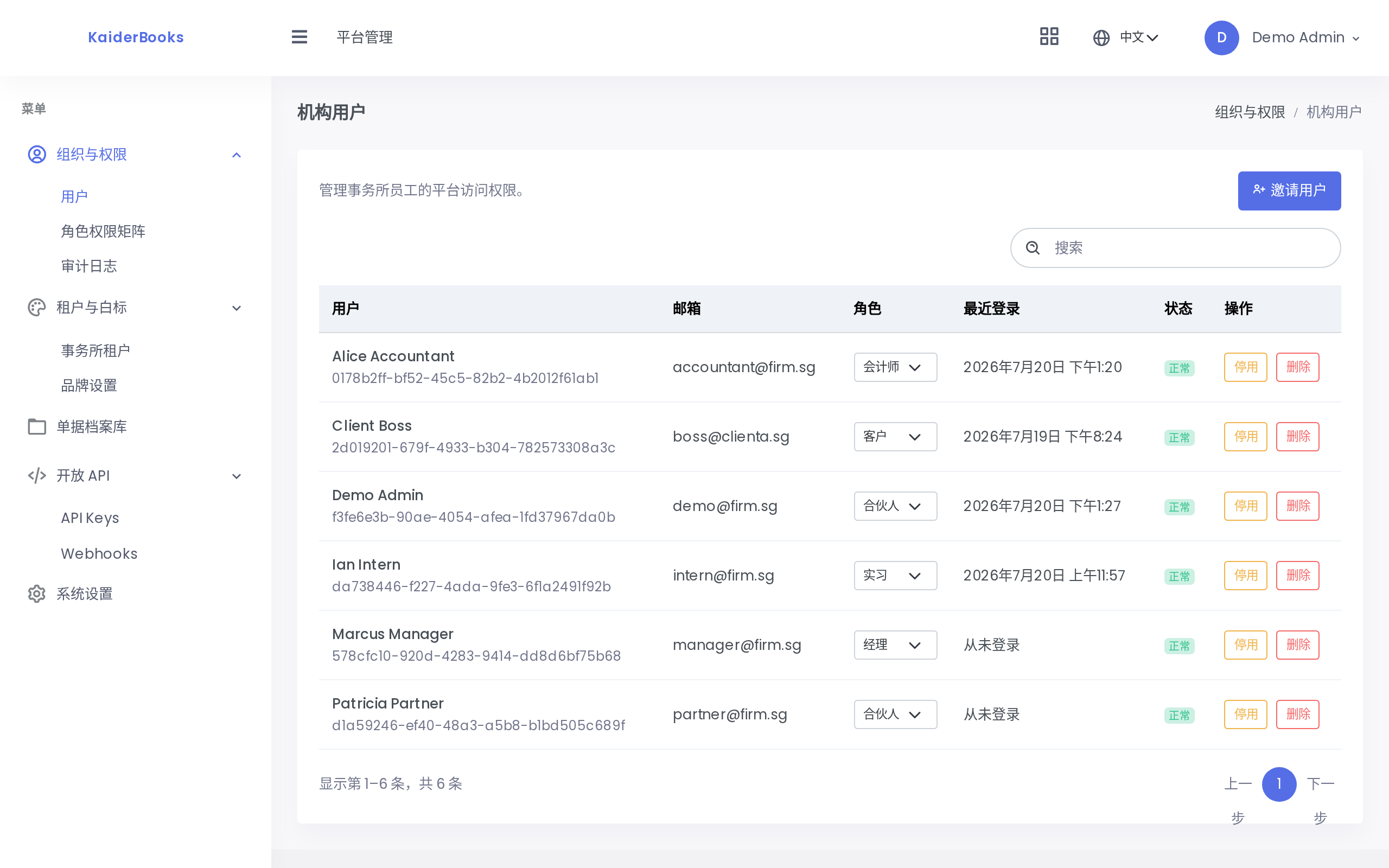 Screenshot 01-users