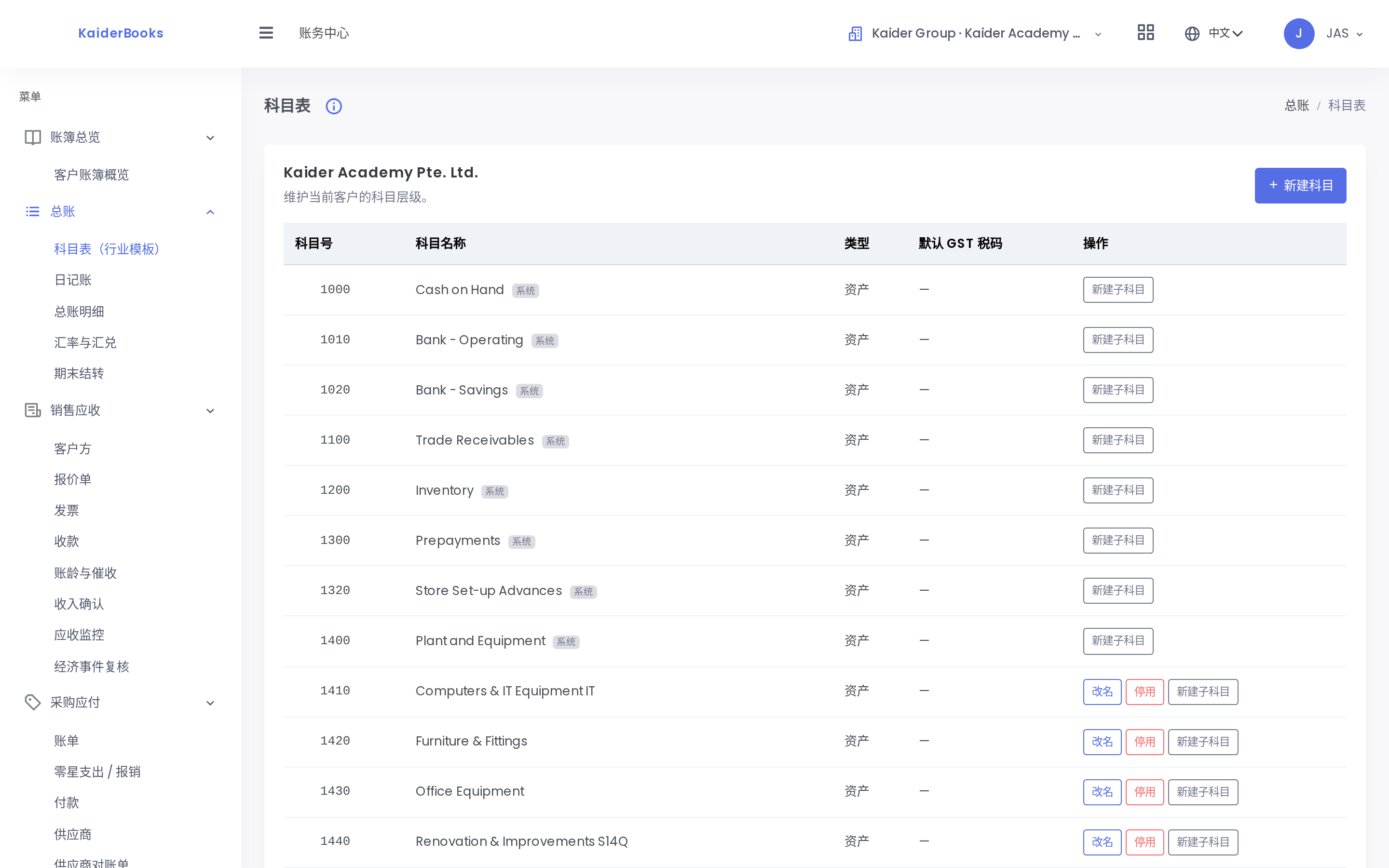 Screenshot 03-coa-list